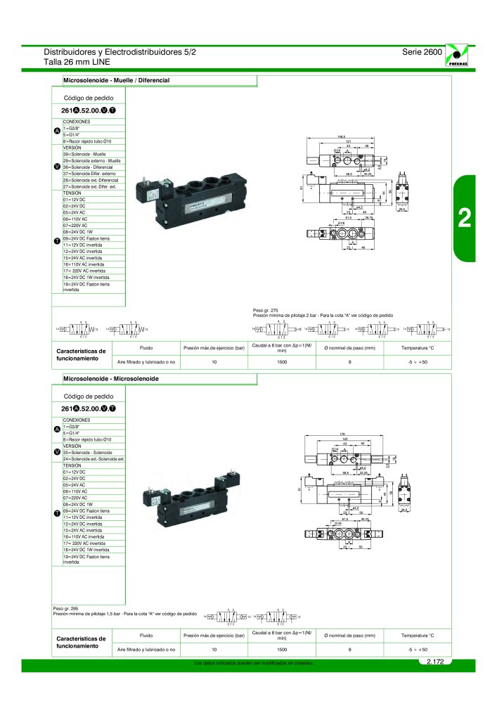 Pneumax - Catálogo Principal Nº: 21221 - Página 371