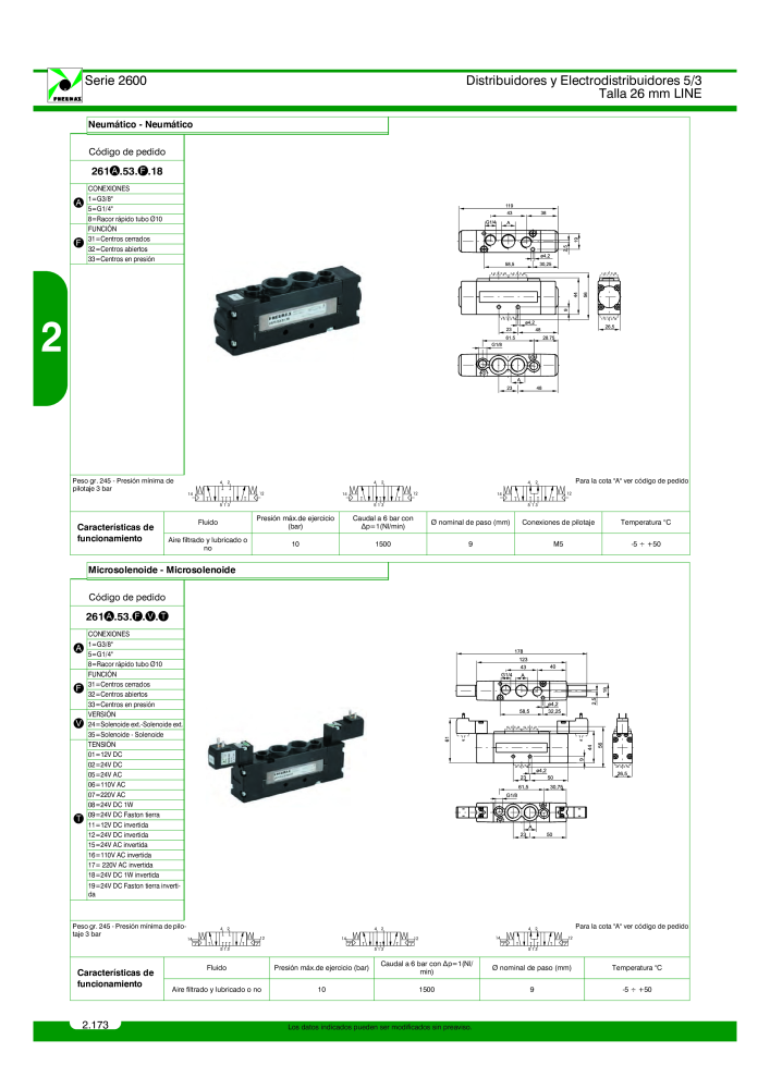 Pneumax - Catálogo Principal NO.: 21221 - Page 372