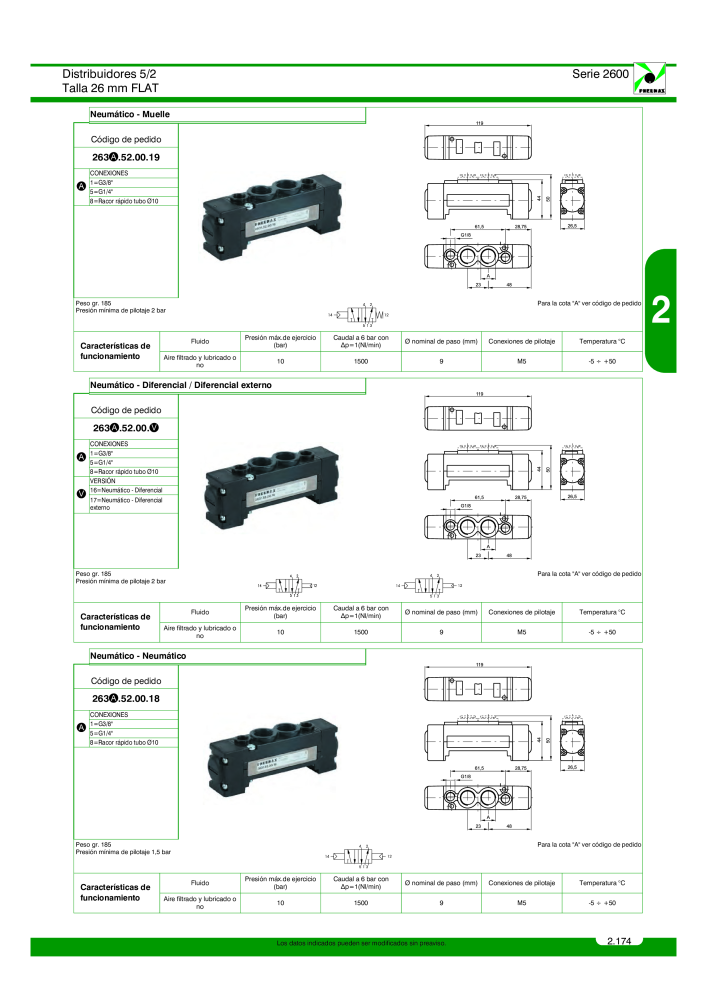 Pneumax - Catálogo Principal NO.: 21221 - Page 373