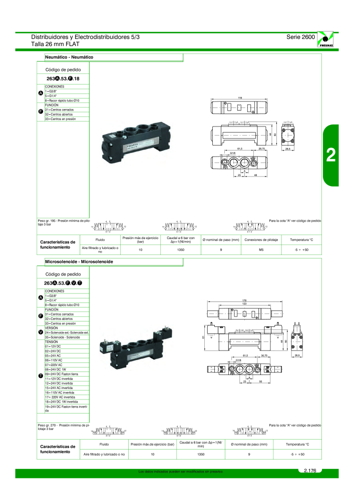 Pneumax - Catálogo Principal Nº: 21221 - Página 375