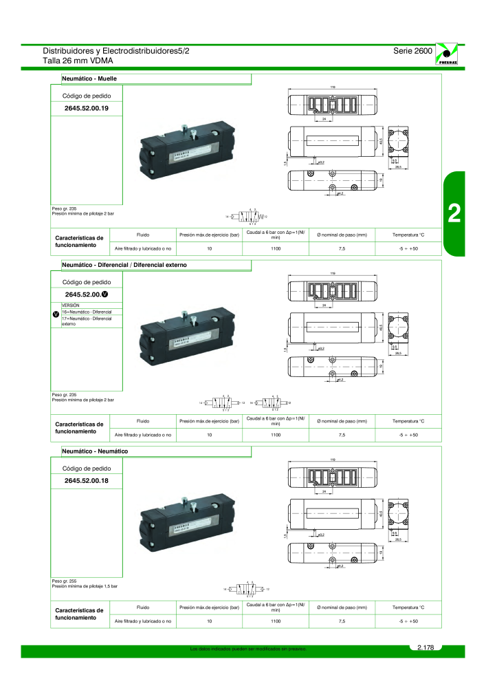 Pneumax - Catálogo Principal NR.: 21221 - Seite 377