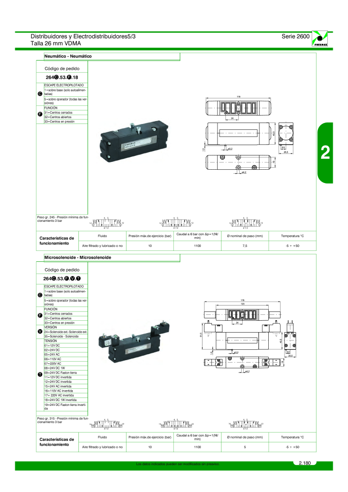 Pneumax - Catálogo Principal Nº: 21221 - Página 379