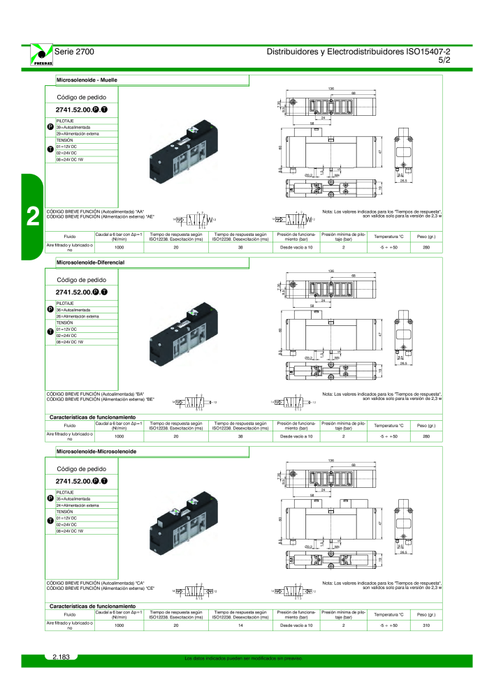 Pneumax - Catálogo Principal NO.: 21221 - Page 382