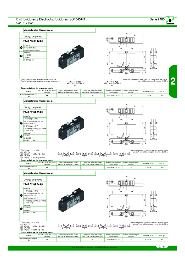 Pneumax - Catálogo Principal Nº: 21221 - Página 383