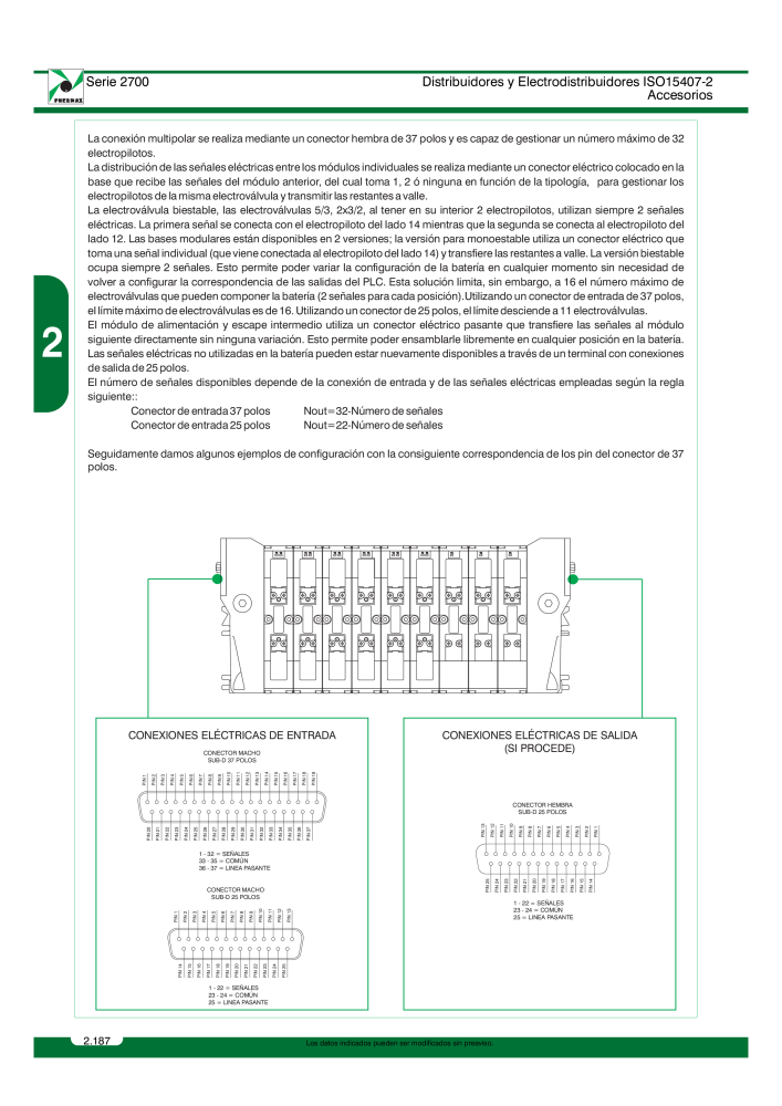 Pneumax - Catálogo Principal NO.: 21221 - Page 386