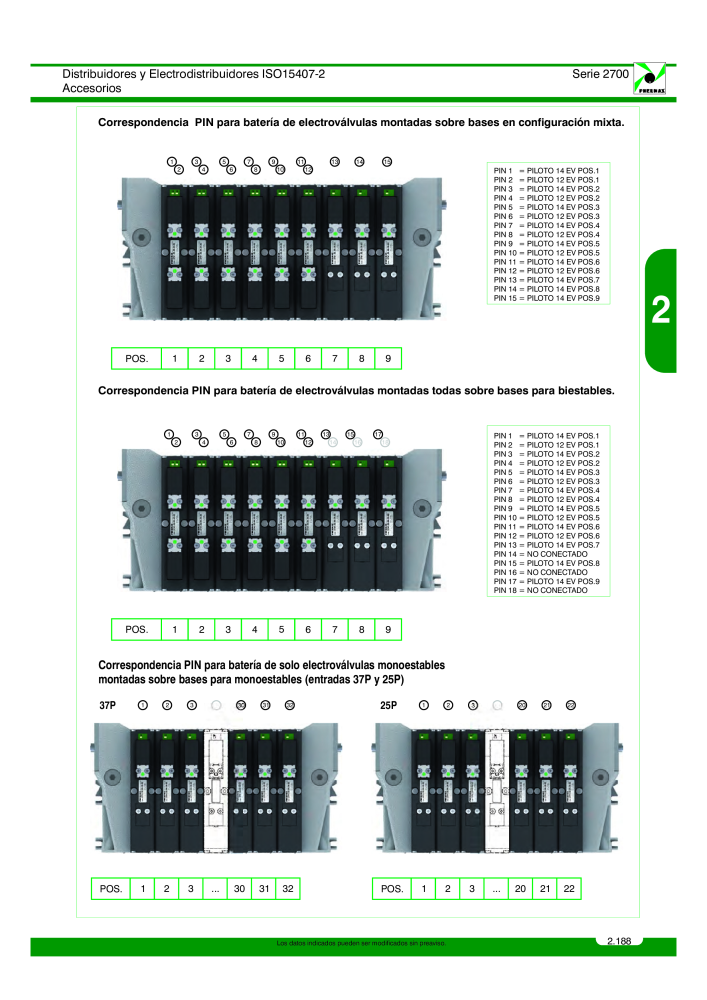 Pneumax - Catálogo Principal NO.: 21221 - Page 387