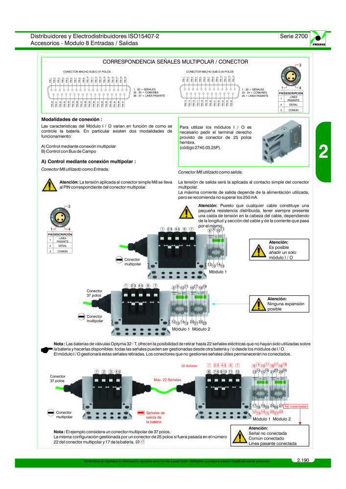 Pneumax - Catálogo Principal NO.: 21221 - Page 389