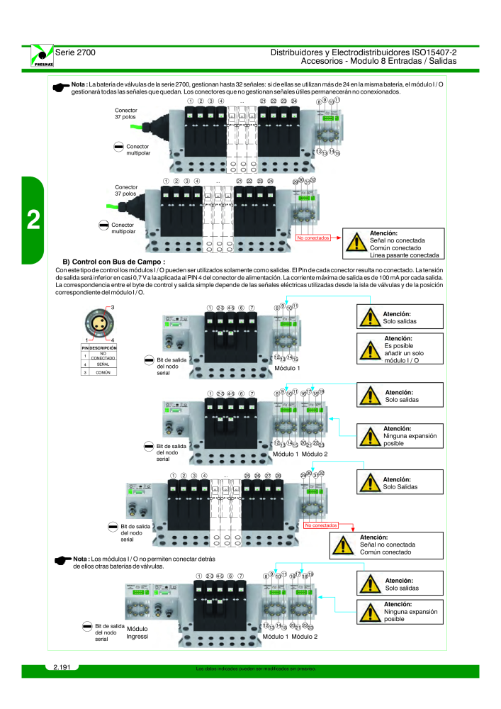 Pneumax - Catálogo Principal NO.: 21221 - Page 390