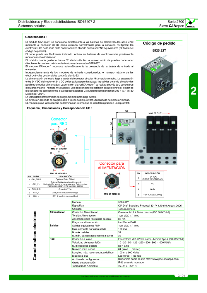 Pneumax - Catálogo Principal NO.: 21221 - Page 393