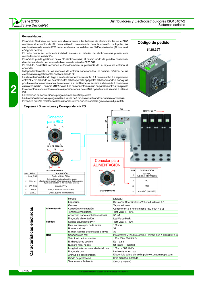 Pneumax - Catálogo Principal Nb. : 21221 - Page 394