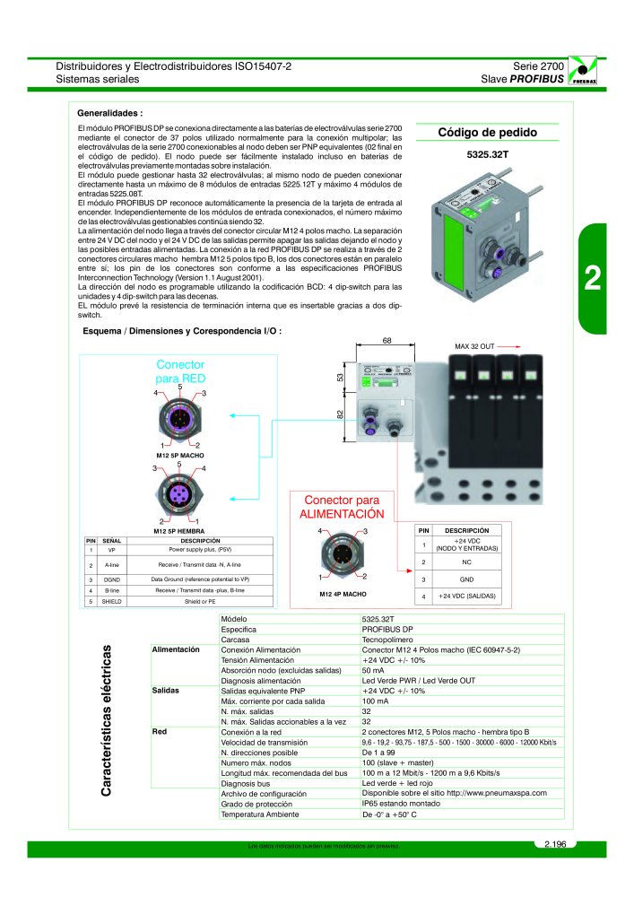 Pneumax - Catálogo Principal Nb. : 21221 - Page 395