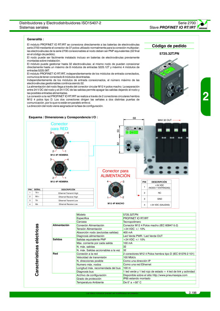 Pneumax - Catálogo Principal NO.: 21221 - Page 397