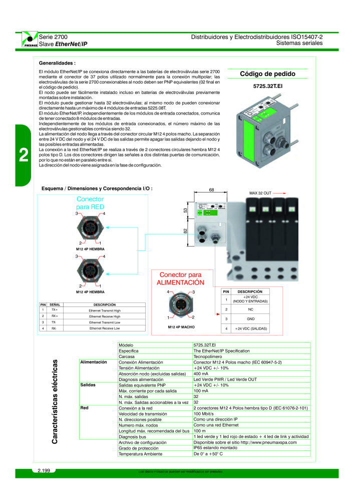 Pneumax - Catálogo Principal NO.: 21221 - Page 398