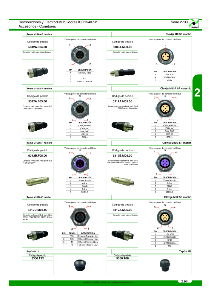 Pneumax - Catálogo Principal Nb. : 21221 - Page 403