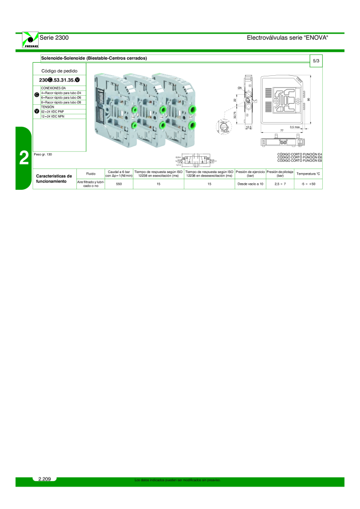 Pneumax - Catálogo Principal n.: 21221 - Pagina 408