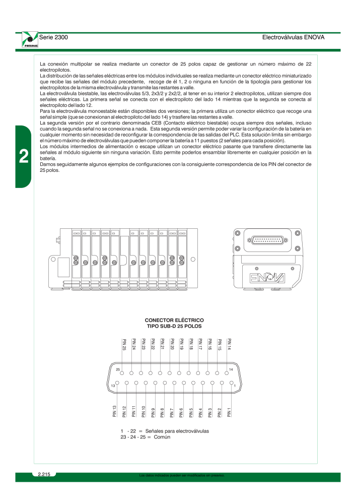 Pneumax - Catálogo Principal NO.: 21221 - Page 414