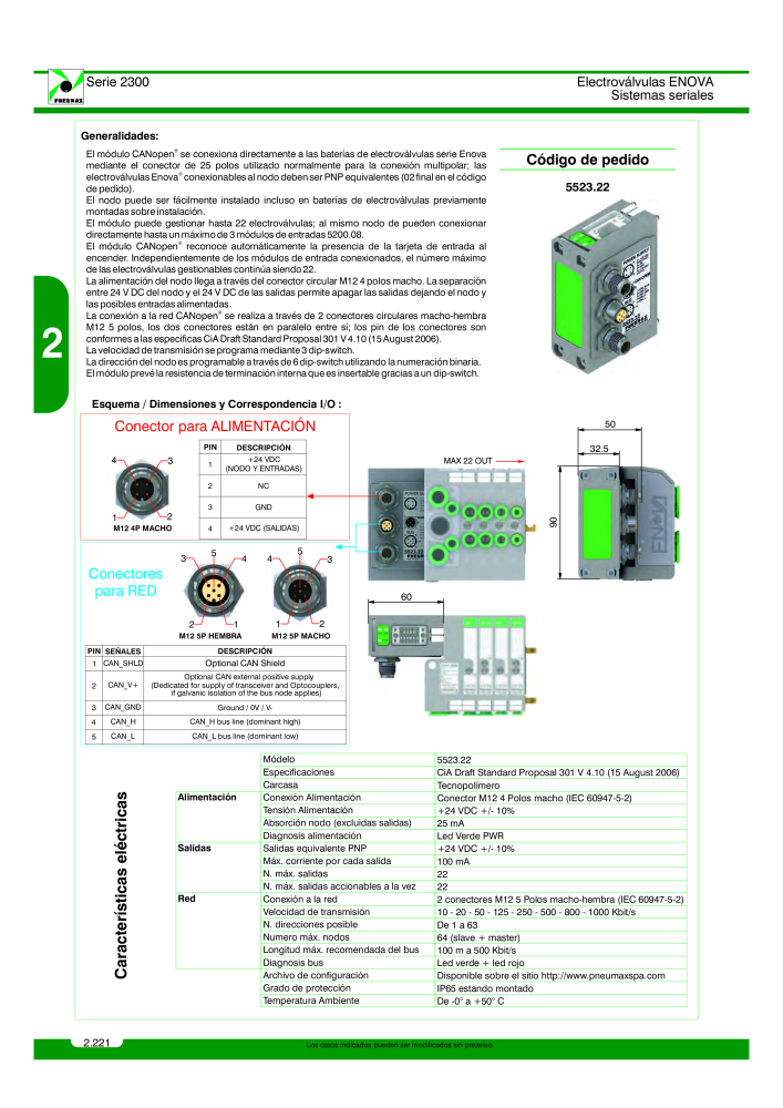 Pneumax - Catálogo Principal NO.: 21221 - Page 420