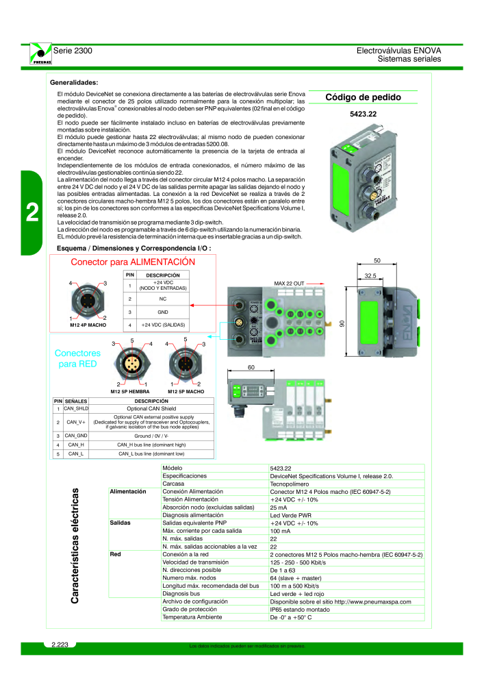 Pneumax - Catálogo Principal n.: 21221 - Pagina 422