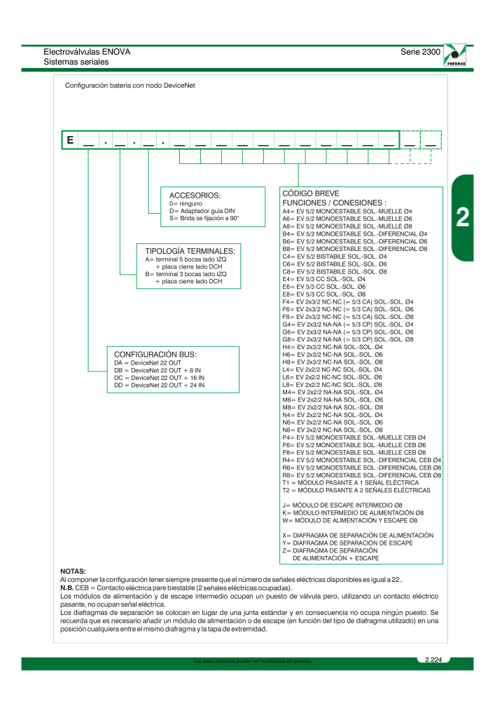 Pneumax - Catálogo Principal NO.: 21221 - Page 423