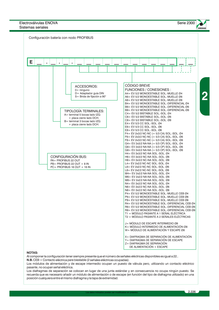 Pneumax - Catálogo Principal Nb. : 21221 - Page 425