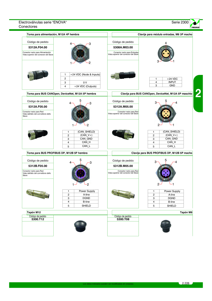 Pneumax - Catálogo Principal Nº: 21221 - Página 427