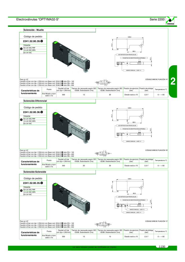 Pneumax - Catálogo Principal Nº: 21221 - Página 429