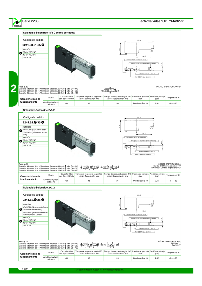 Pneumax - Catálogo Principal NO.: 21221 - Page 430