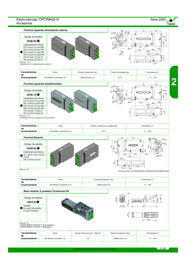 Pneumax - Catálogo Principal Nº: 21221 - Página 431