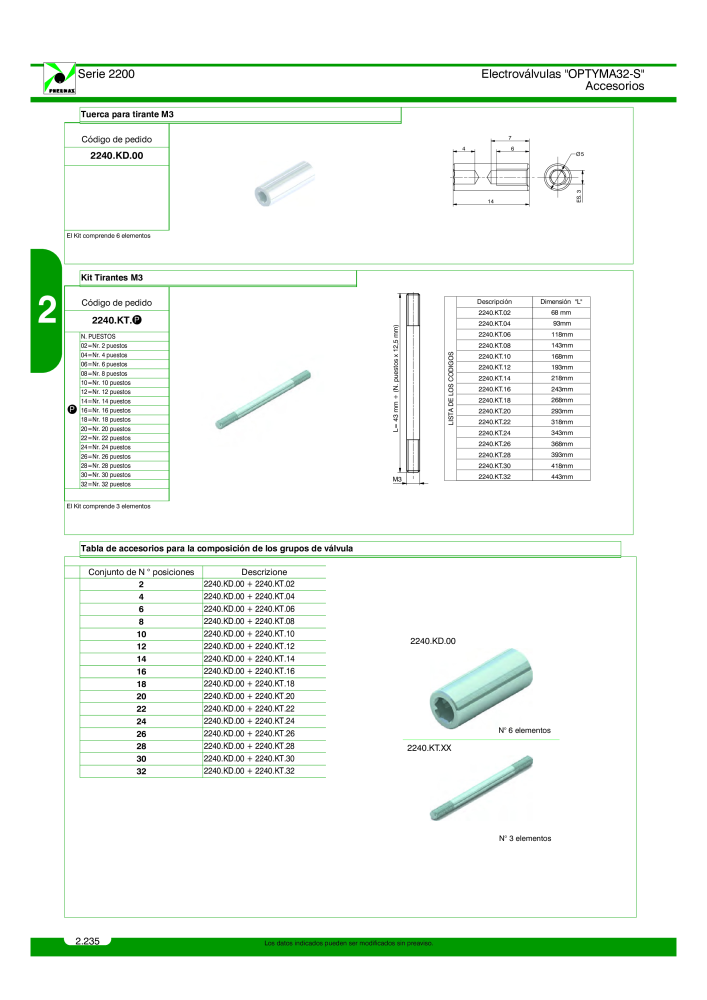 Pneumax - Catálogo Principal Nº: 21221 - Página 434