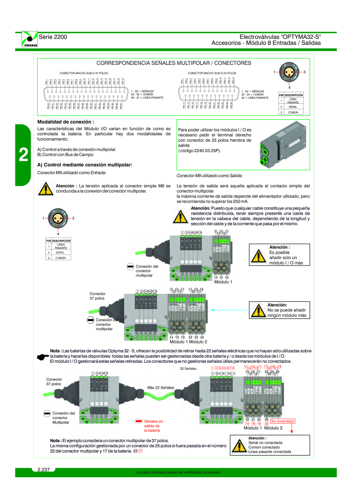 Pneumax - Catálogo Principal NO.: 21221 - Page 436