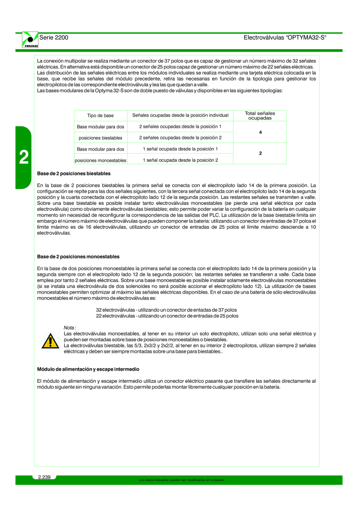 Pneumax - Catálogo Principal NO.: 21221 - Page 438