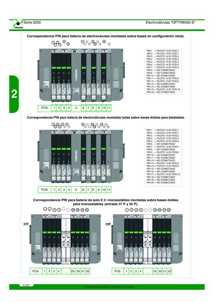 Pneumax - Catálogo Principal Nº: 21221 - Página 440