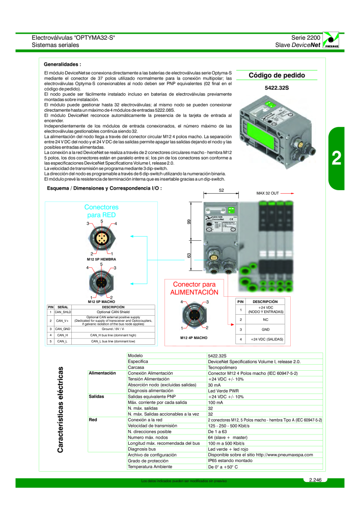 Pneumax - Catálogo Principal NO.: 21221 - Page 445