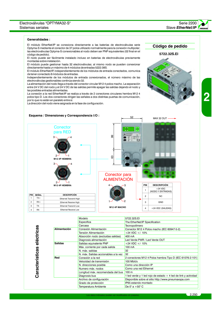 Pneumax - Catálogo Principal Nb. : 21221 - Page 449