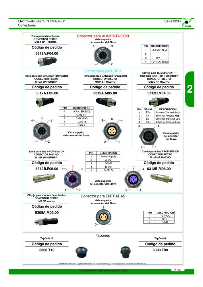 Pneumax - Catálogo Principal Nº: 21221 - Página 451