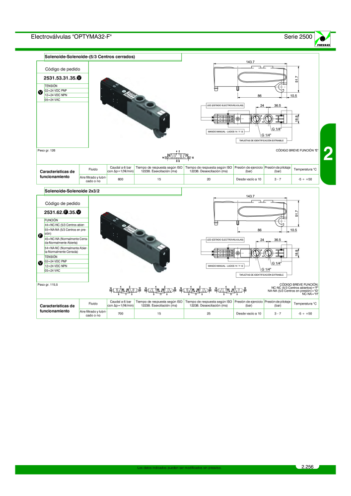 Pneumax - Catálogo Principal Nb. : 21221 - Page 455