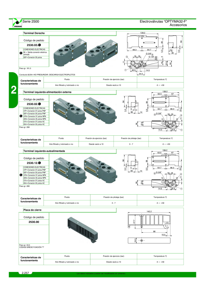 Pneumax - Catálogo Principal Nº: 21221 - Página 456