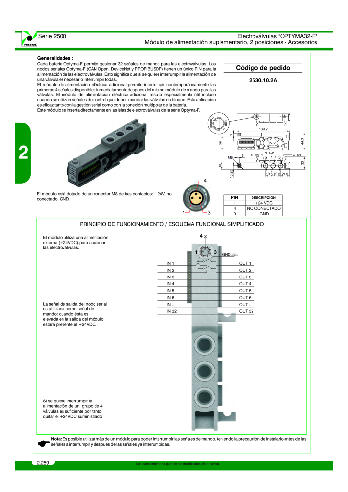 Pneumax - Catálogo Principal Nº: 21221 - Página 458