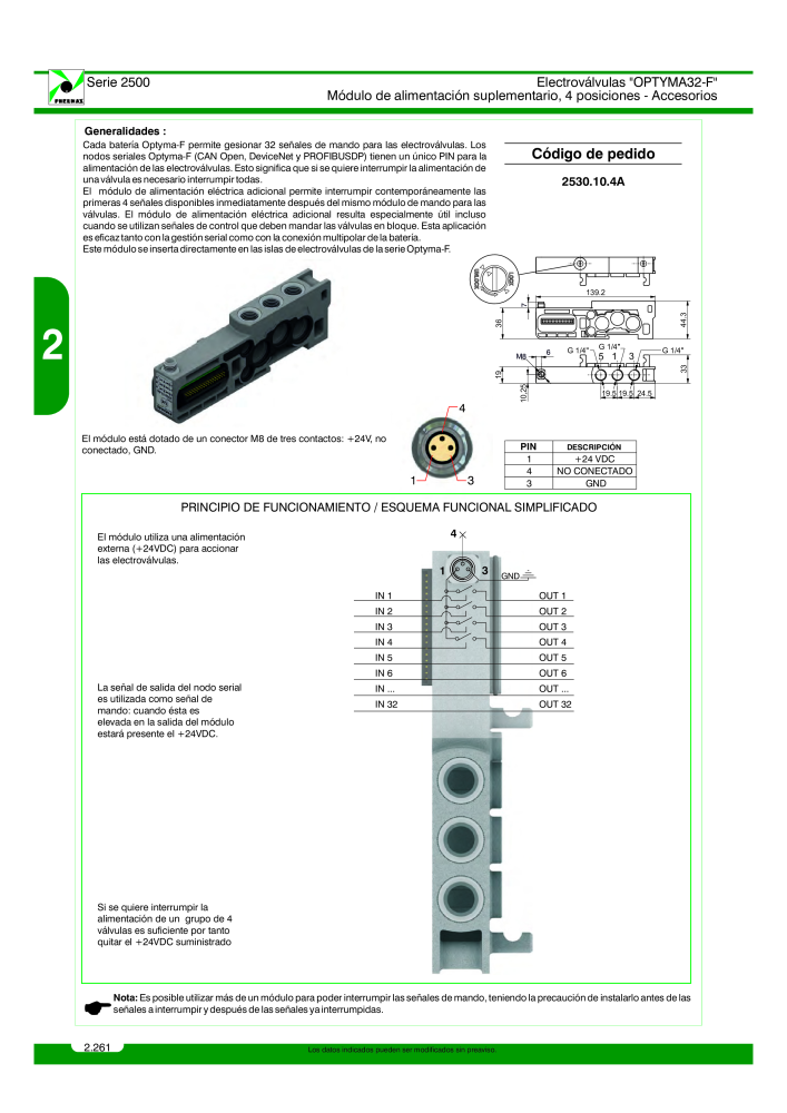 Pneumax - Catálogo Principal NO.: 21221 - Page 460