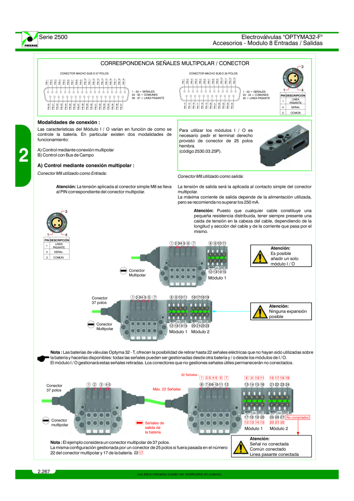 Pneumax - Catálogo Principal NO.: 21221 - Page 466