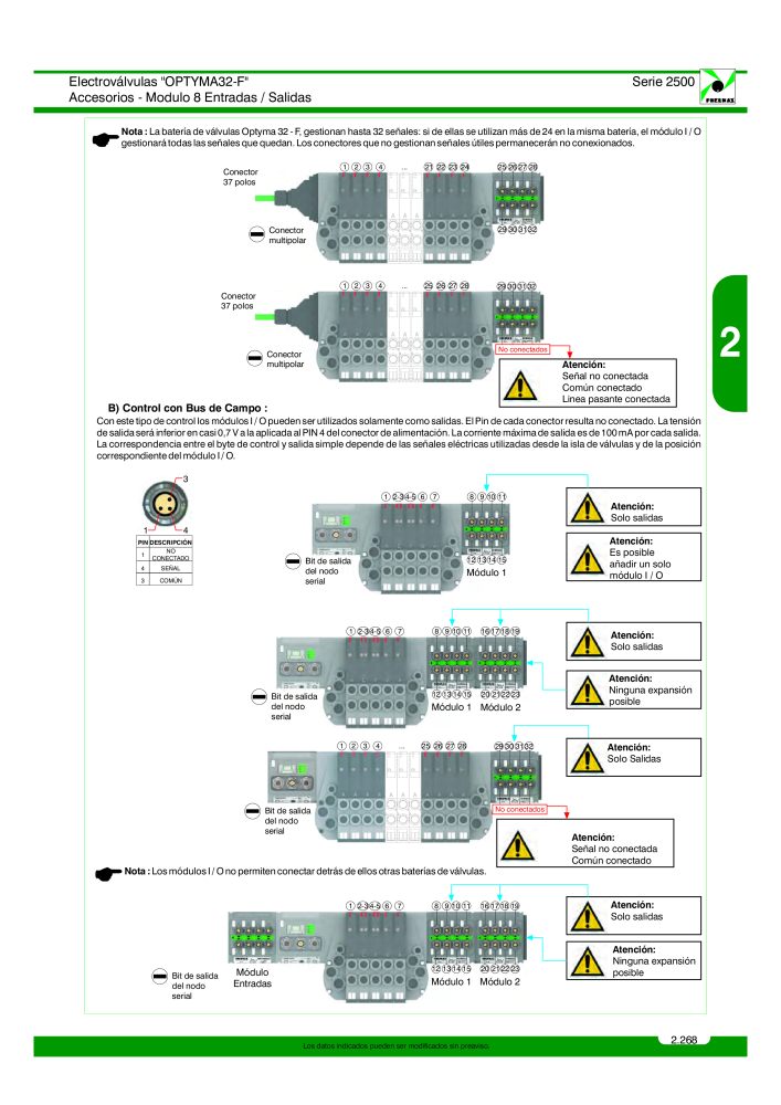 Pneumax - Catálogo Principal NO.: 21221 - Page 467