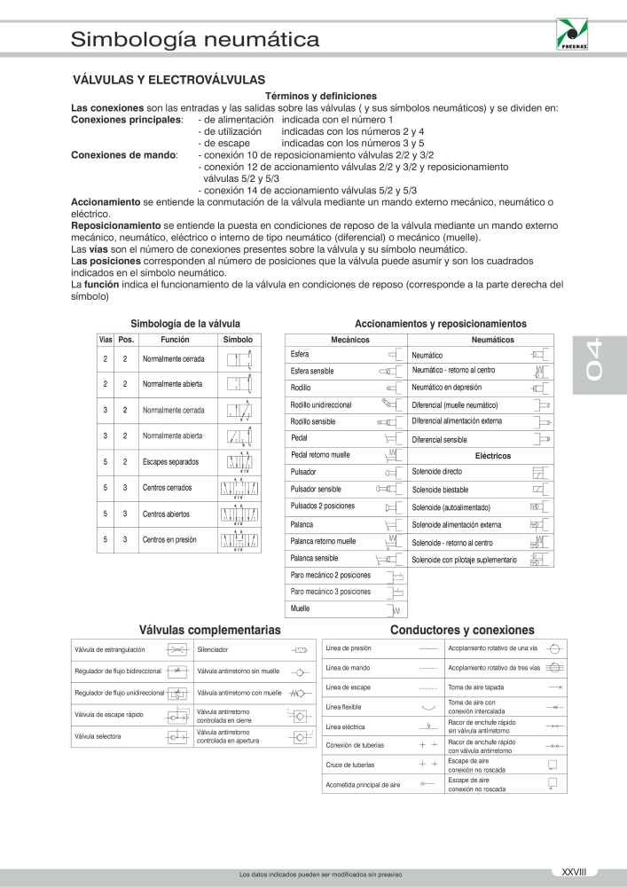 Pneumax - Catálogo Principal NO.: 21221 - Page 47