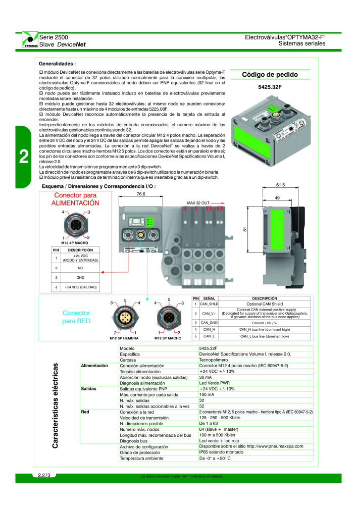 Pneumax - Catálogo Principal Nº: 21221 - Página 472