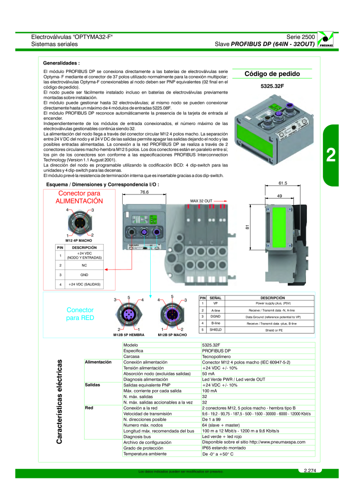 Pneumax - Catálogo Principal Nº: 21221 - Página 473