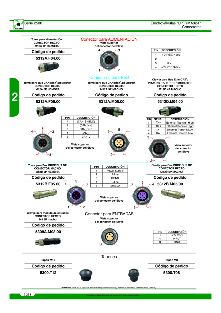 Pneumax - Catálogo Principal Nb. : 21221 - Page 480