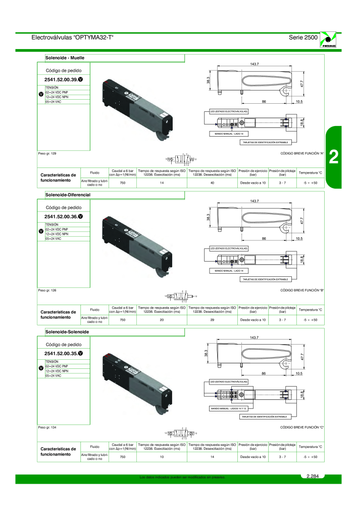 Pneumax - Catálogo Principal Nº: 21221 - Página 483