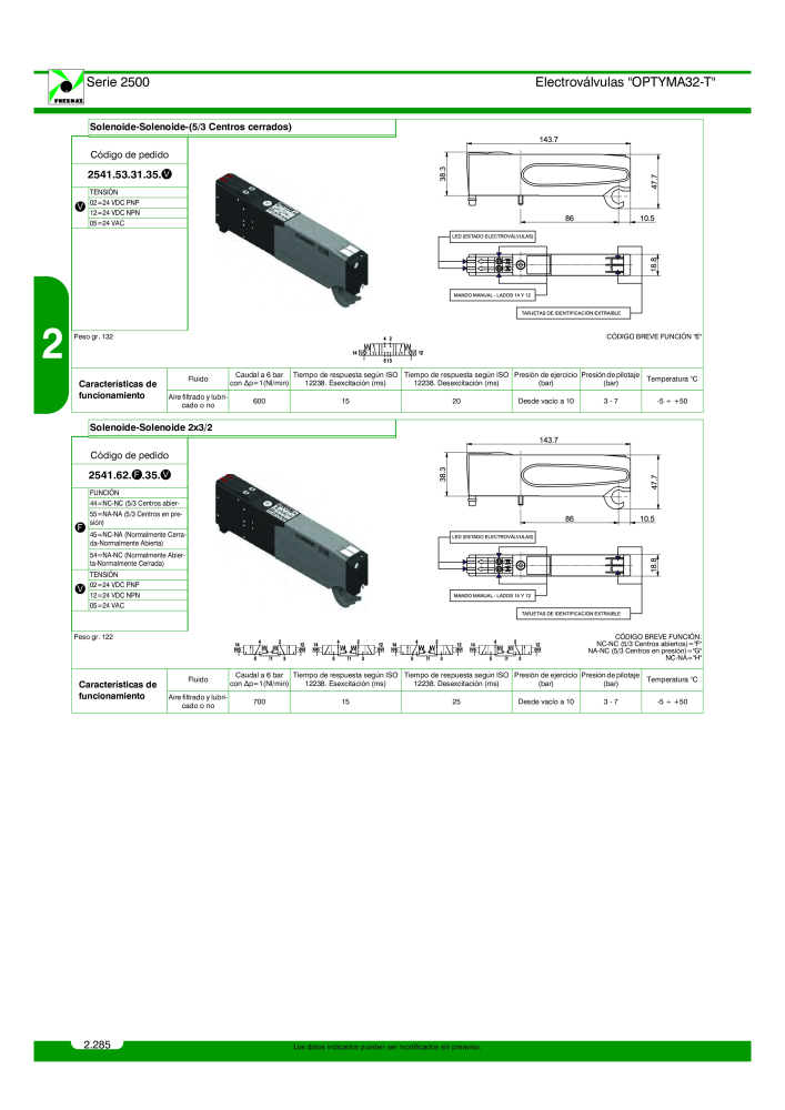 Pneumax - Catálogo Principal NO.: 21221 - Page 484