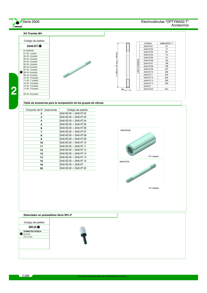 Pneumax - Catálogo Principal Nº: 21221 - Página 488