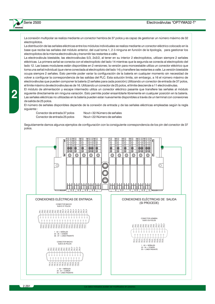 Pneumax - Catálogo Principal Nb. : 21221 - Page 490