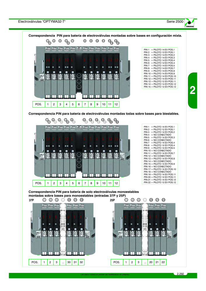 Pneumax - Catálogo Principal Nº: 21221 - Página 491